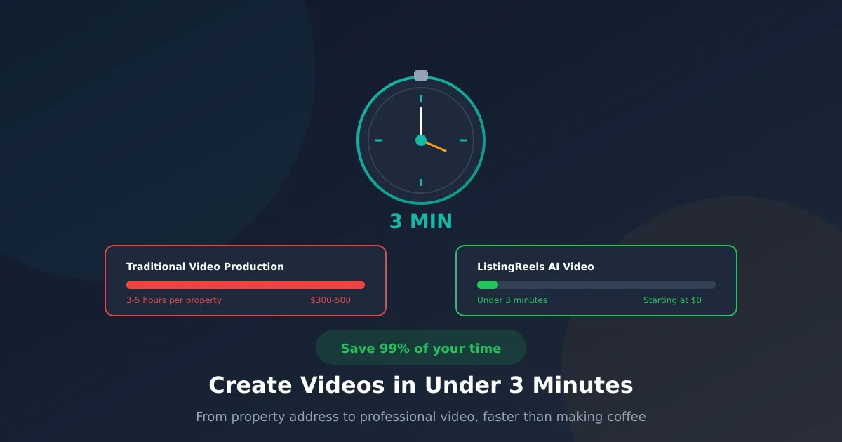 Quick Comp AI Summary + Deal Scoring: Find the Best Properties in Seconds